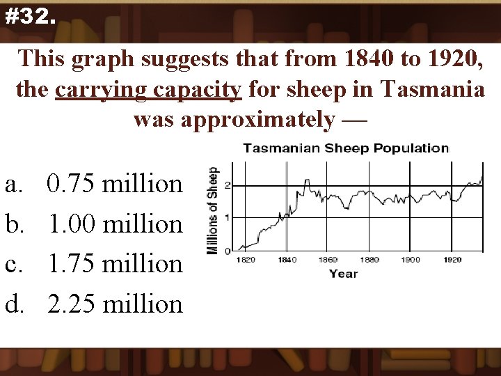 #32. This graph suggests that from 1840 to 1920, the carrying capacity for sheep