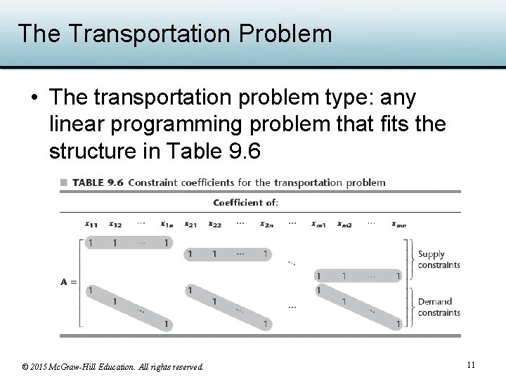The Transportation Problem • The transportation problem type: any linear programming problem that fits