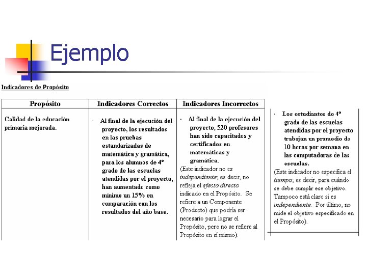Ejemplo 