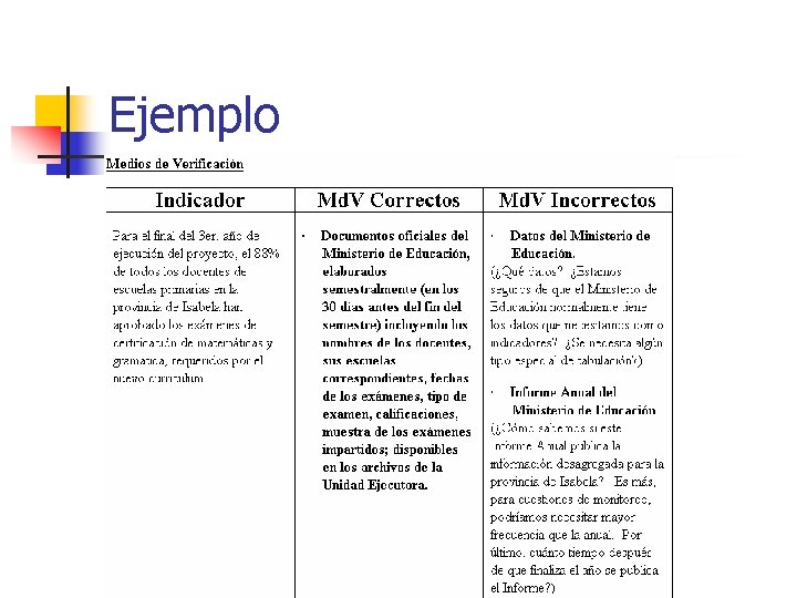 Ejemplo 
