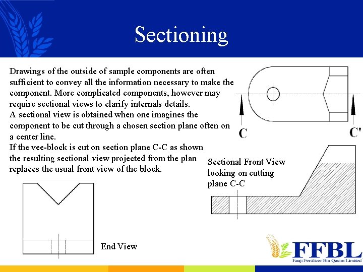 Sectioning Drawings of the outside of sample components are often sufficient to convey all
