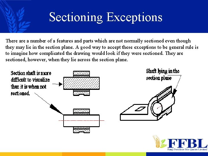 Sectioning Exceptions There a number of a features and parts which are not normally