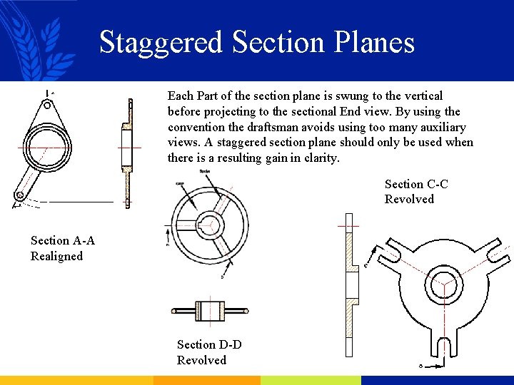 Staggered Section Planes Each Part of the section plane is swung to the vertical