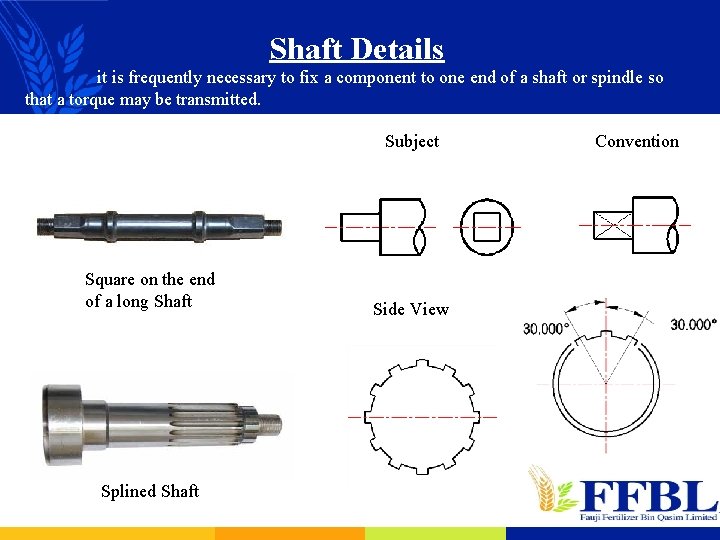 Shaft Details it is frequently necessary to fix a component to one end of