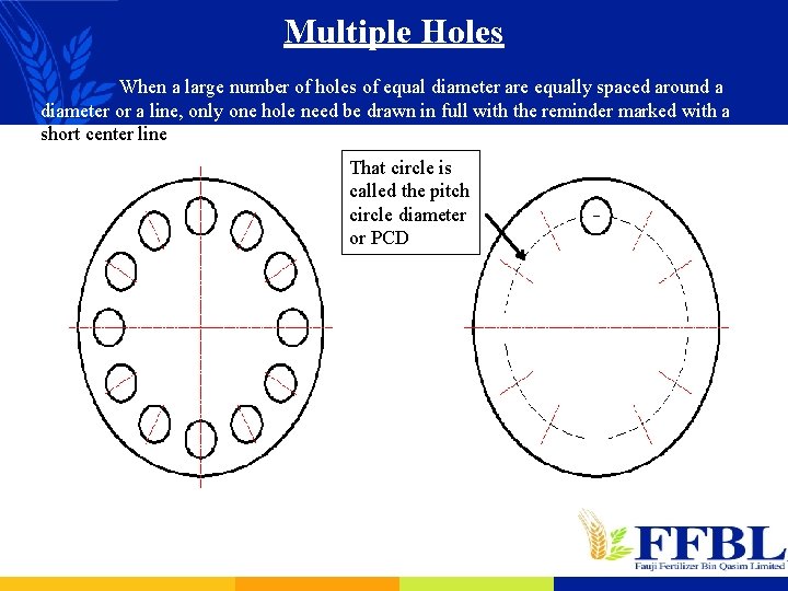 Multiple Holes When a large number of holes of equal diameter are equally spaced