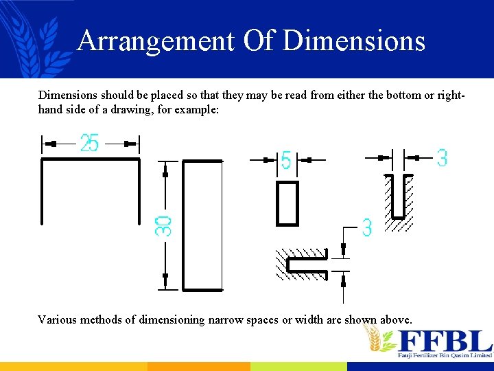 Arrangement Of Dimensions should be placed so that they may be read from either