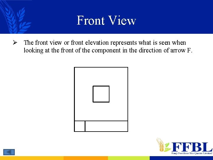 Front View Ø The front view or front elevation represents what is seen when