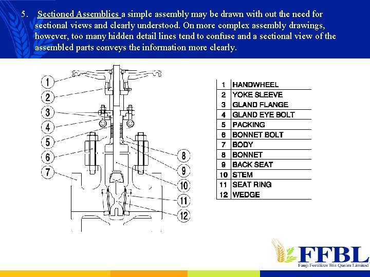 5. Sectioned Assemblies a simple assembly may be drawn with out the need for