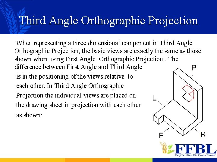 Third Angle Orthographic Projection When representing a three dimensional component in Third Angle Orthographic