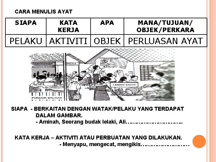 CARA MENULIS AYAT SIAPA KATA KERJA APA MANA/TUJUAN/ OBJEK/PERKARA PELAKU AKTIVITI OBJEK PERLUASAN AYAT