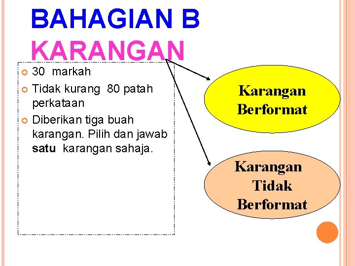 BAHAGIAN B KARANGAN 30 markah Tidak kurang 80 patah perkataan Diberikan tiga buah karangan.