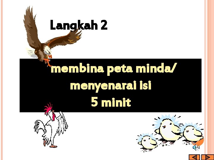 Langkah 2 membina peta minda/ menyenarai isi 5 minit 