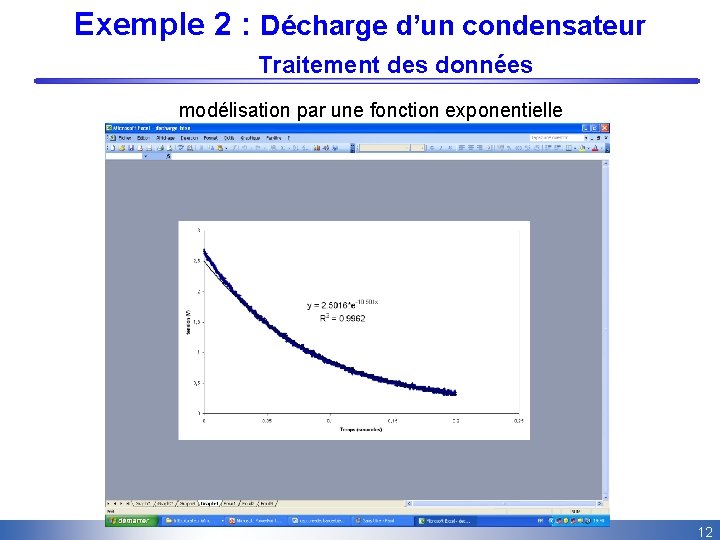 Exemple 2 : Décharge d’un condensateur Traitement des données modélisation par une fonction exponentielle