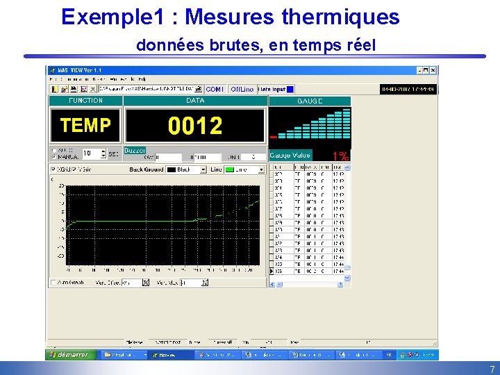 Exemple 1 : Mesures thermiques données brutes, en temps réel 7 