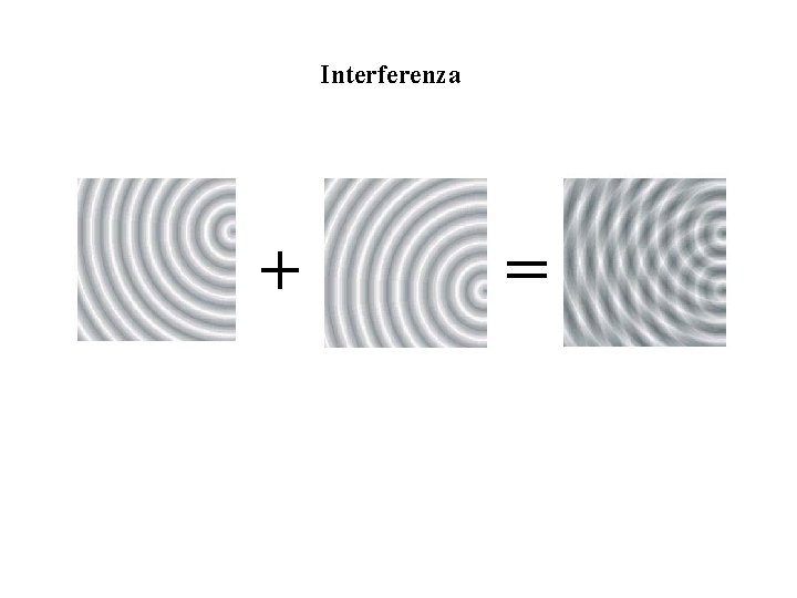 Interferenza + = 