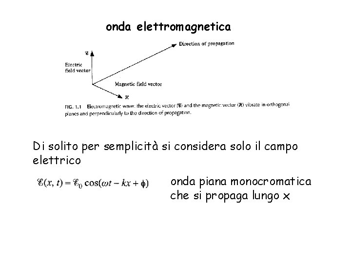 onda elettromagnetica Di solito per semplicità si considera solo il campo elettrico onda piana