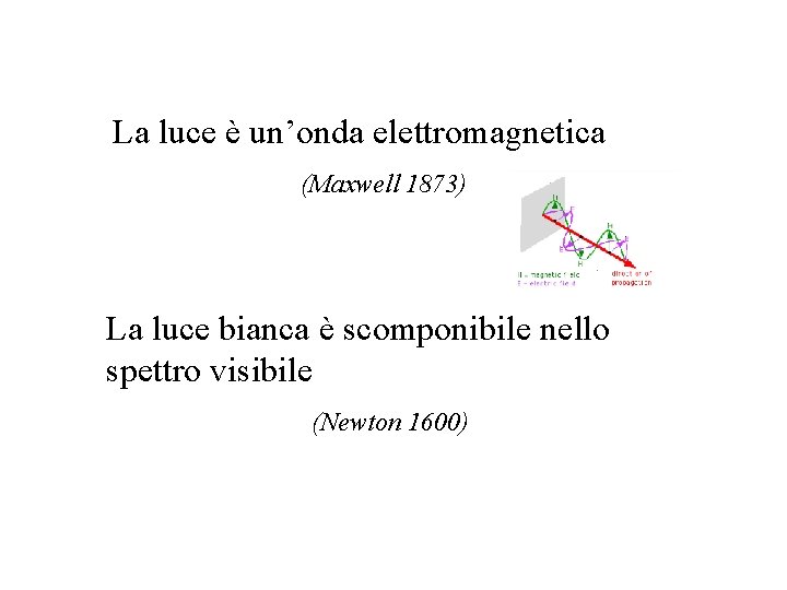 La luce è un’onda elettromagnetica (Maxwell 1873) La luce bianca è scomponibile nello spettro