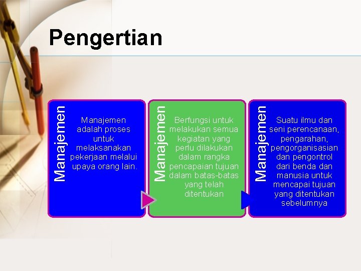 Berfungsi untuk melakukan semua kegiatan yang perlu dilakukan dalam rangka pencapaian tujuan dalam batas-batas