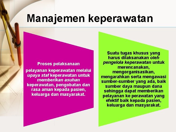 Manajemen keperawatan Proses pelaksanaan pelayanan keperawatan melalui upaya staf keperawatan untuk memberikan asuhan keperawatan,