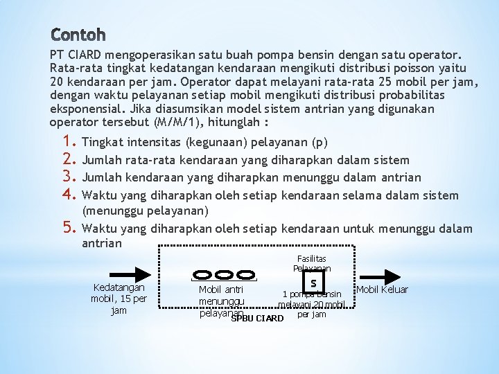 PT CIARD mengoperasikan satu buah pompa bensin dengan satu operator. Rata-rata tingkat kedatangan kendaraan