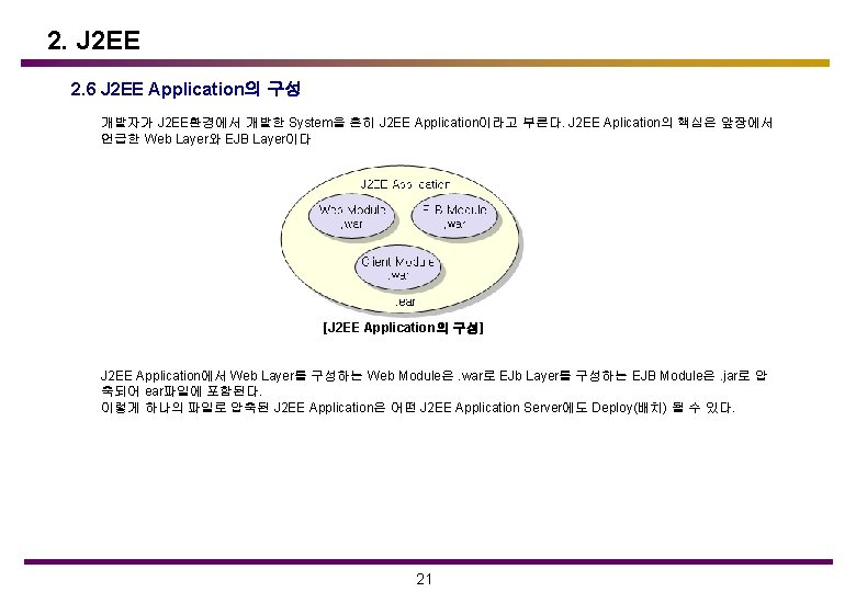 2. J 2 EE 2. 6 J 2 EE Application의 구성 개발자가 J 2