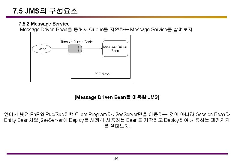 7. 5 JMS의 구성요소 7. 5. 2 Message Service Message Driven Bean을 통해서 Queue를