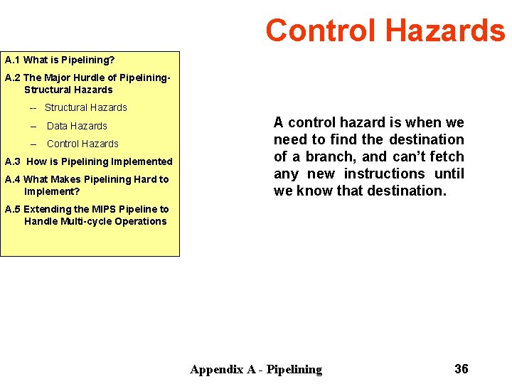 Control Hazards A. 1 What is Pipelining? A. 2 The Major Hurdle of Pipelining