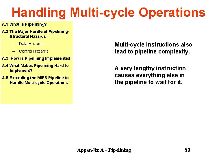 Handling Multi cycle Operations A. 1 What is Pipelining? A. 2 The Major Hurdle