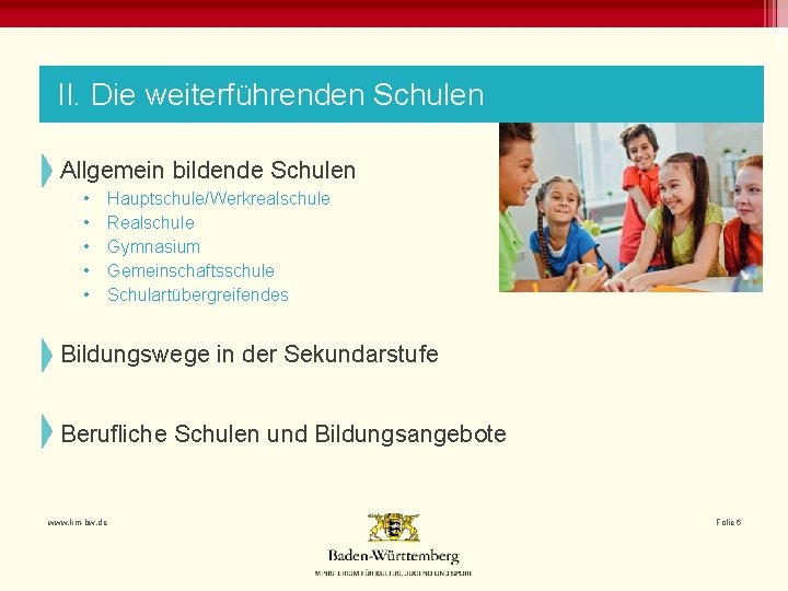 II. Die weiterführenden Schulen Allgemein bildende Schulen • • • Hauptschule/Werkrealschule Realschule Gymnasium Gemeinschaftsschule