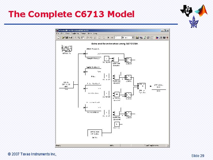 The Complete C 6713 Model © 2007 Texas Instruments Inc, Slide 29 