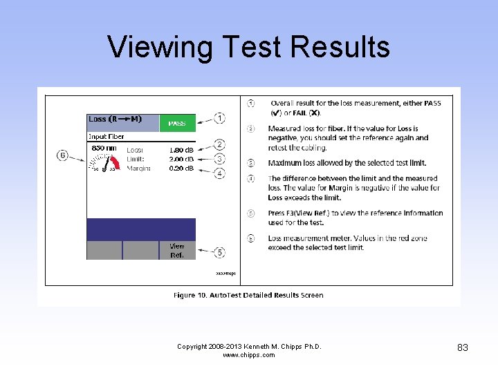 Viewing Test Results Copyright 2008 -2013 Kenneth M. Chipps Ph. D. www. chipps. com