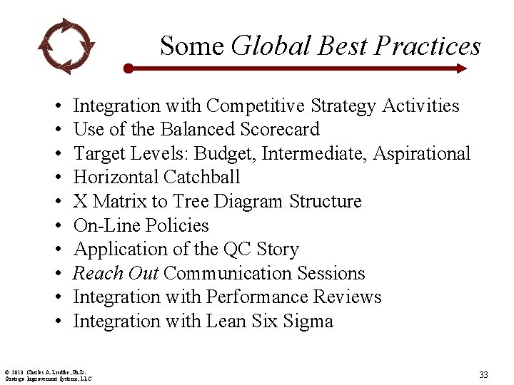 Some Global Best Practices • • • Integration with Competitive Strategy Activities Use of