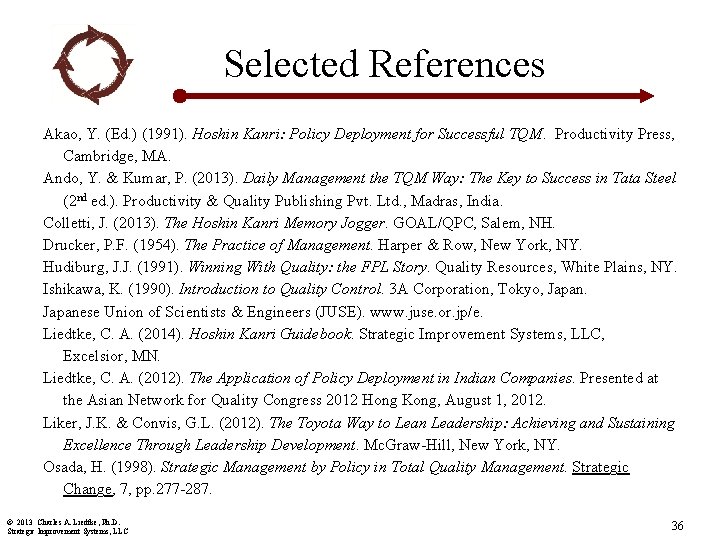 Selected References Akao, Y. (Ed. ) (1991). Hoshin Kanri: Policy Deployment for Successful TQM.