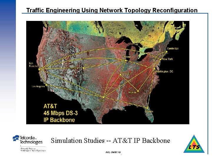 Traffic Engineering Using Network Topology Reconfiguration Simulation Studies -- AT&T IP Backbone AVL-UMBC 19