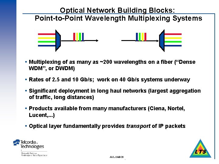 Optical Network Building Blocks: Point-to-Point Wavelength Multiplexing Systems Multiplexing of as many as ~200