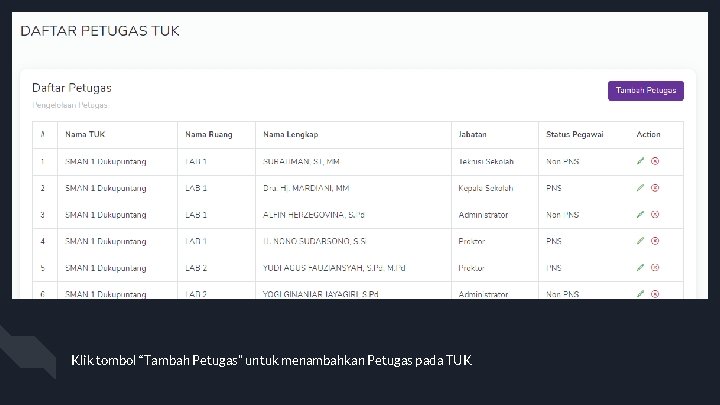 Klik tombol “Tambah Petugas” untuk menambahkan Petugas pada TUK 