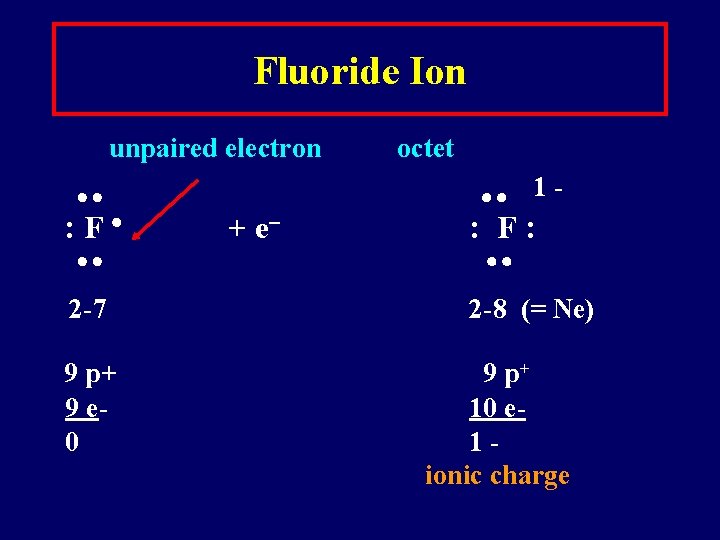 Fluoride Ion unpaired electron : F 2 -7 9 p+ 9 e 0 +