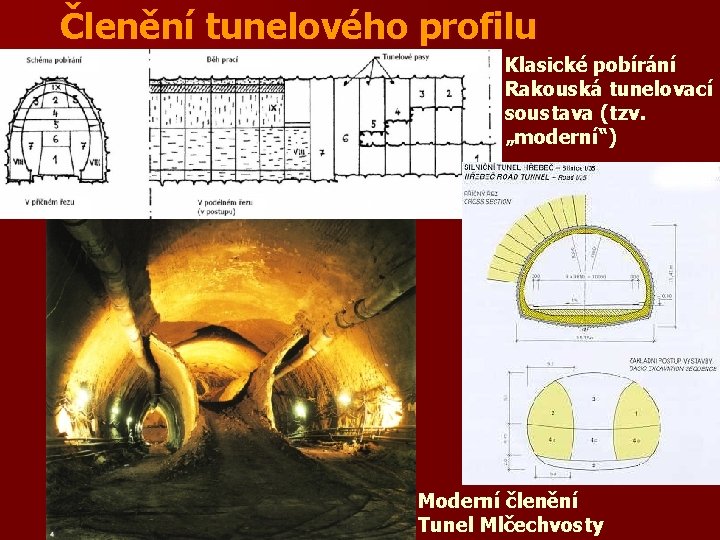 Členění tunelového profilu Klasické pobírání Rakouská tunelovací soustava (tzv. „moderní“) Moderní členění Tunel Mlčechvosty