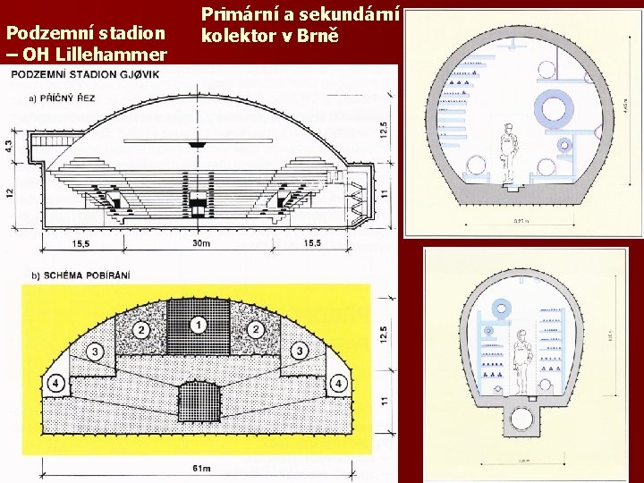 Podzemní stadion – OH Lillehammer Primární a sekundární kolektor v Brně 