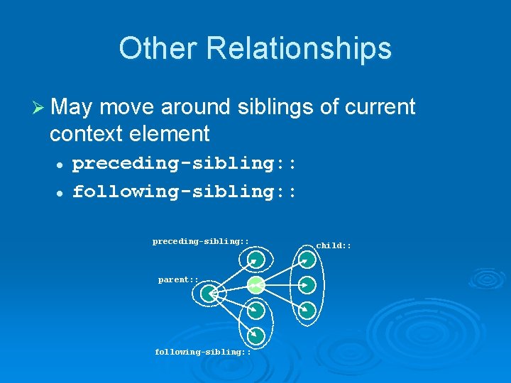 Other Relationships Ø May move around siblings of current context element l l preceding-sibling: