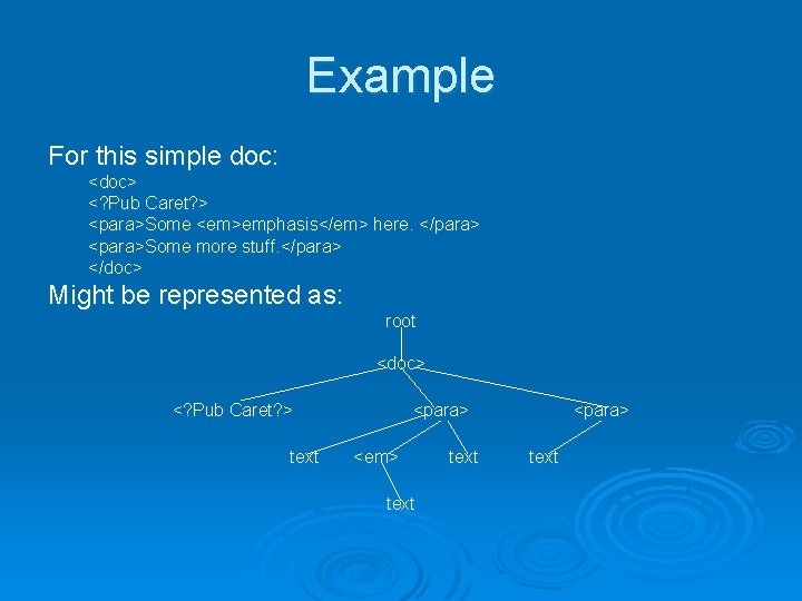 Example For this simple doc: <doc> <? Pub Caret? > <para>Some <em>emphasis</em> here. </para>