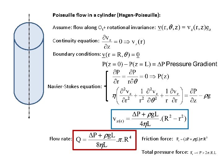 Poiseuille flow in a cylinder (Hagen-Poiseuille): Assume: flow along Oz+ rotational invariance: Continuity equation: