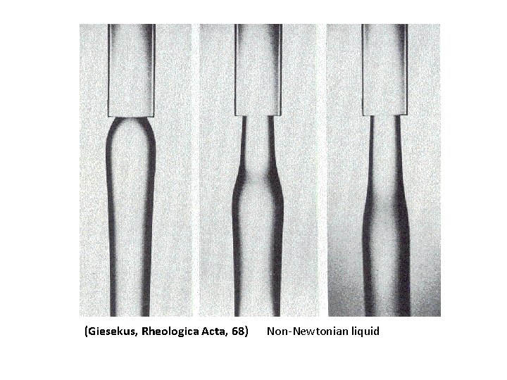 (Giesekus, Rheologica Acta, 68) Non‐Newtonian liquid 