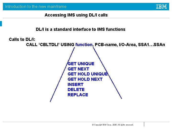Introduction to the new mainframe Accessing IMS using DL/I calls DL/I is a standard Introduction to the new mainframe Accessing IMS using DL/I calls DL/I is a standard