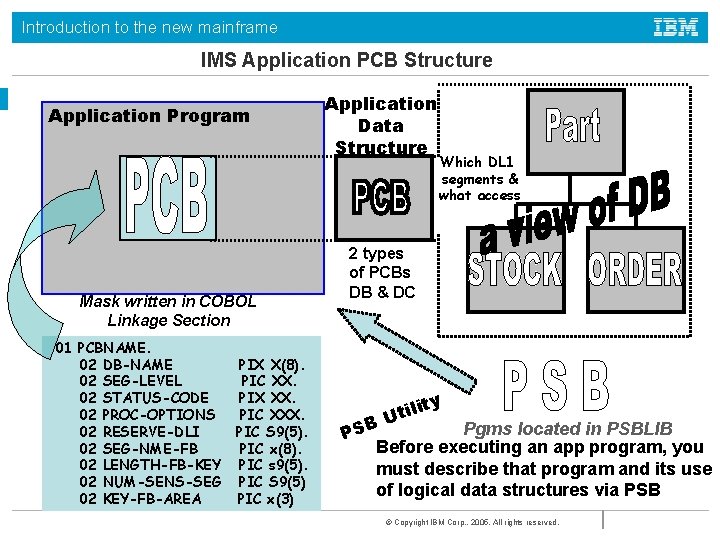Introduction to the new mainframe IMS Application PCB Structure Application Program Mask written in Introduction to the new mainframe IMS Application PCB Structure Application Program Mask written in