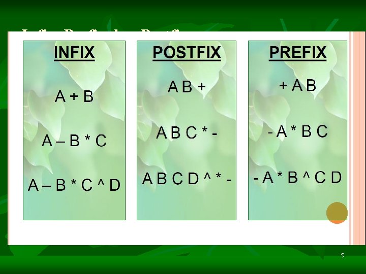 Infix, Prefix dan Postfix n n n Infix : operator berada di antara dua