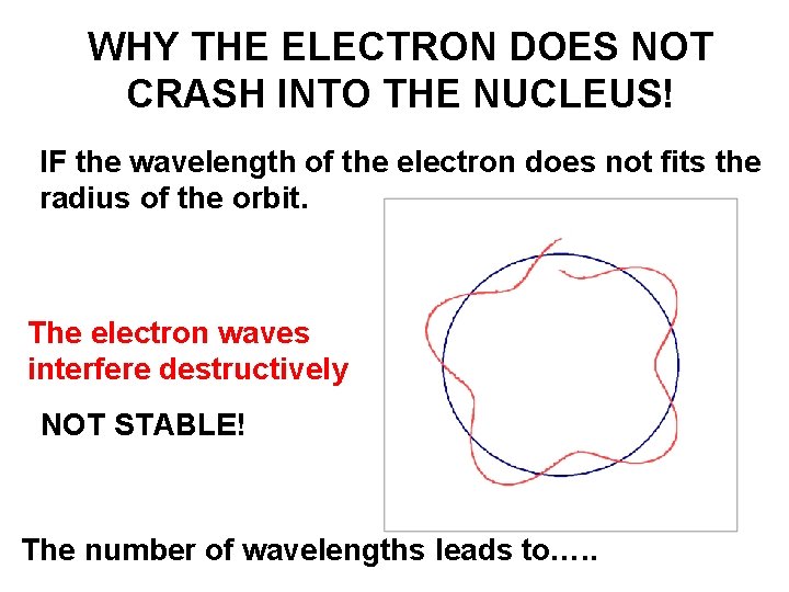 WHY THE ELECTRON DOES NOT CRASH INTO THE NUCLEUS! IF the wavelength of the