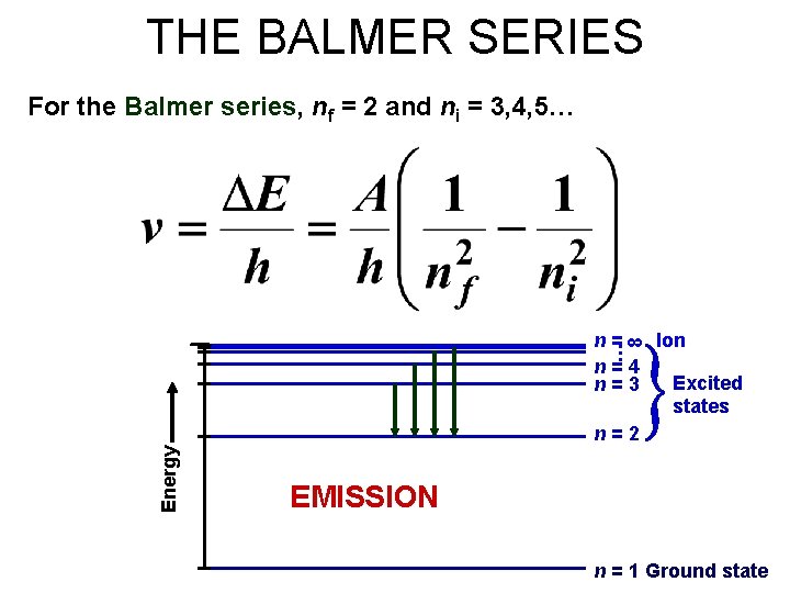 THE BALMER SERIES For the Balmer series, nf = 2 and ni = 3,