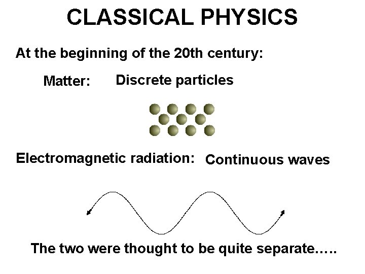 CLASSICAL PHYSICS At the beginning of the 20 th century: Matter: Discrete particles Electromagnetic