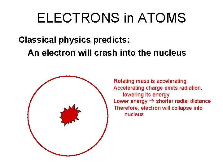 ELECTRONS in ATOMS Classical physics predicts: An electron will crash into the nucleus Rotating